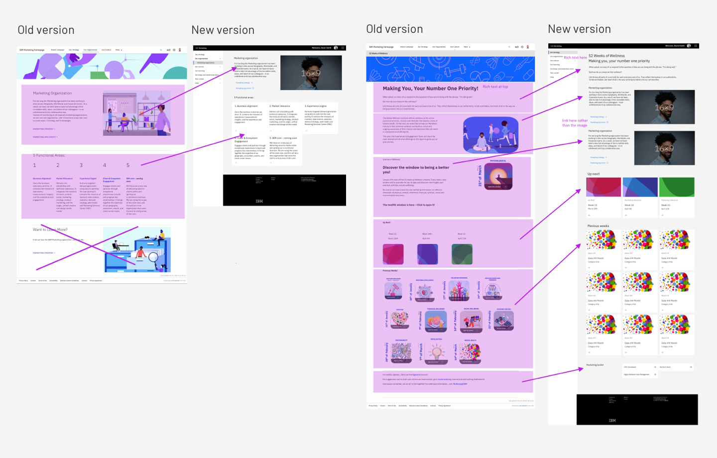 old and new version layout